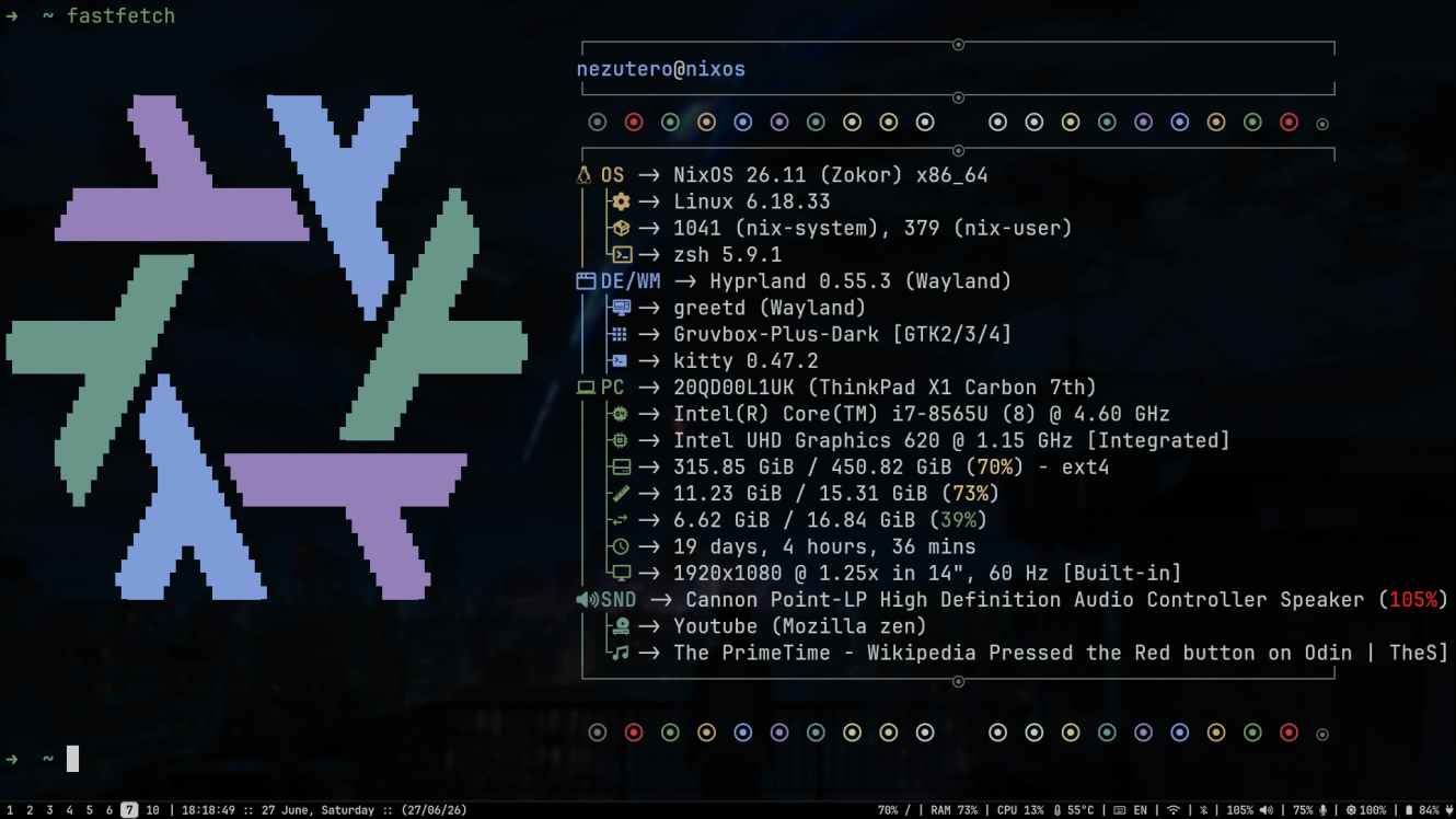 My current NixOS setup